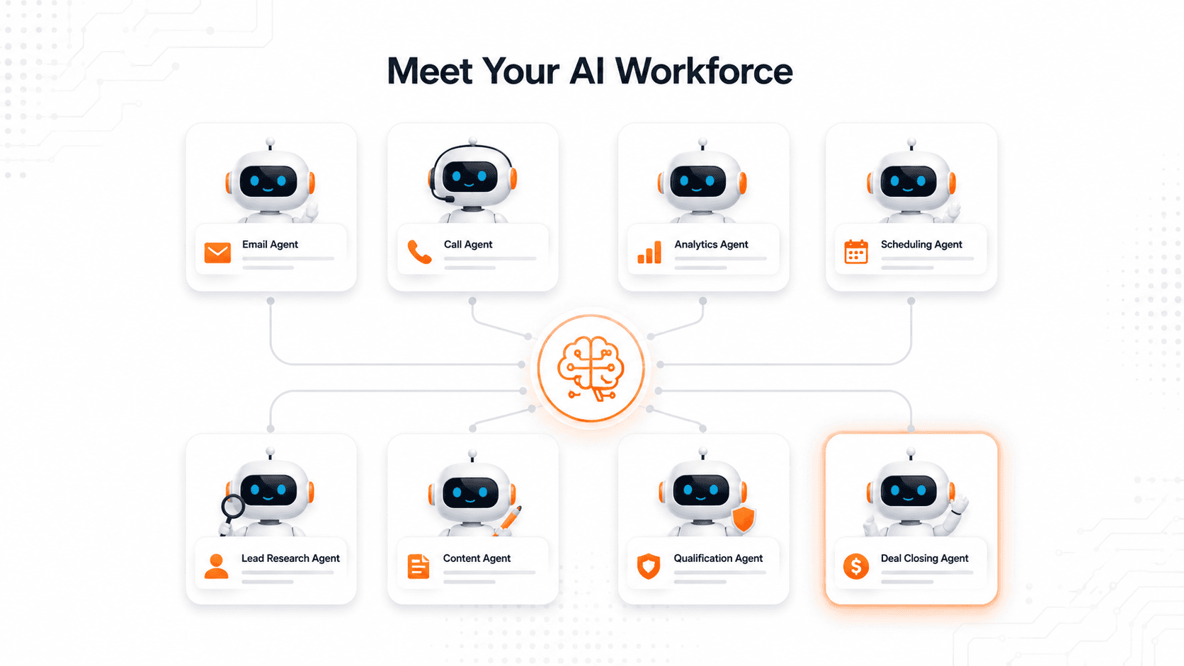 AI Agents Explained: How Autonomous AI Workers Are Transforming Business in 2026
