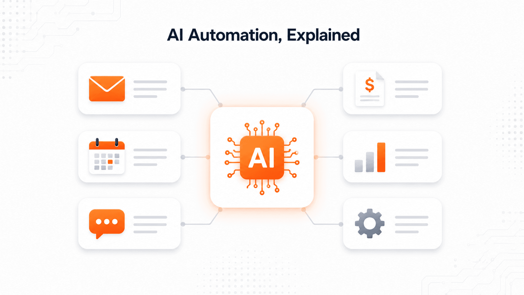 What Is AI Automation? A Complete Guide for Businesses in 2026