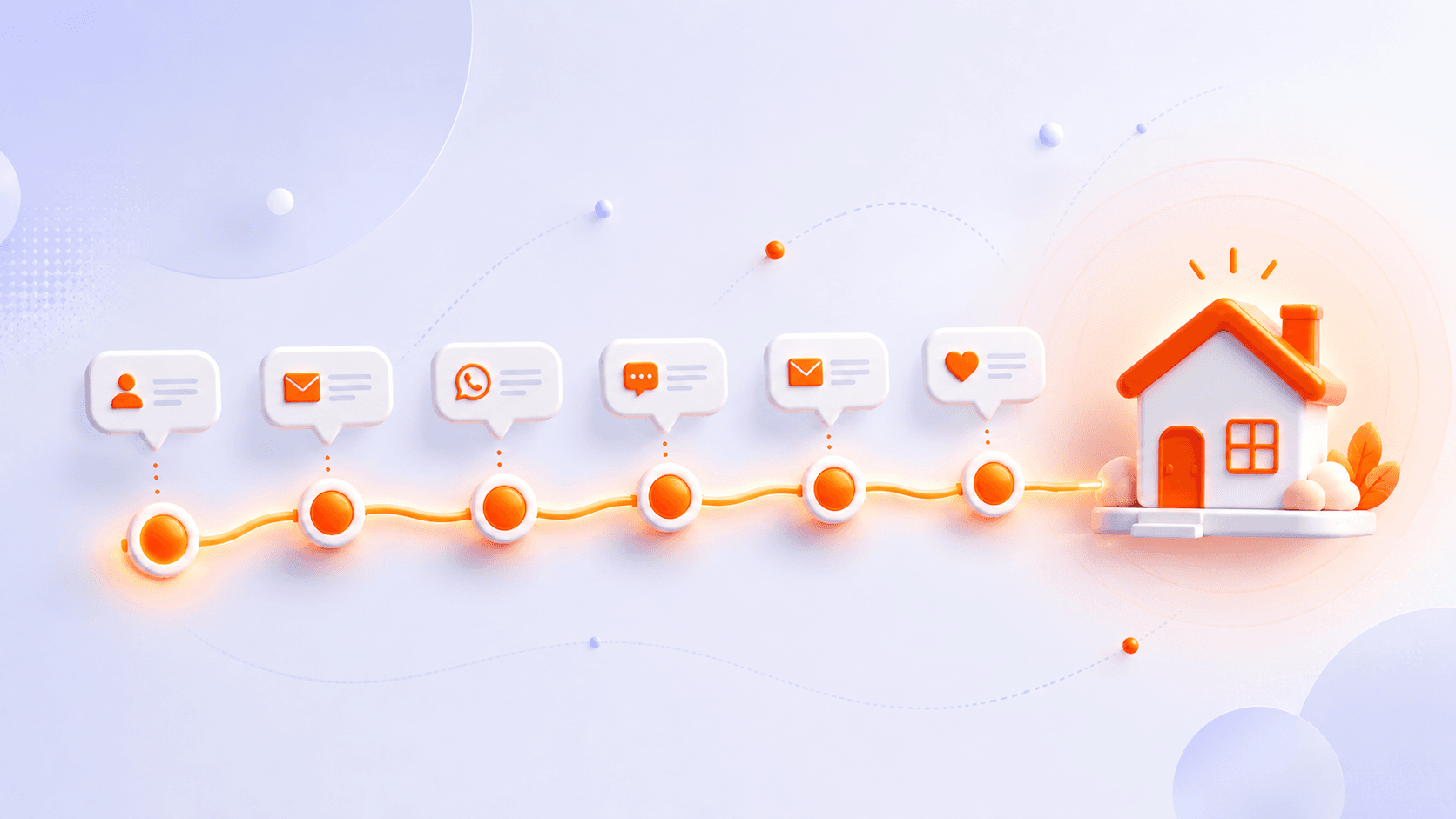 14-Day Follow-Up Drip Campaign — AI-Personalized Real Estate Nurture Workflow